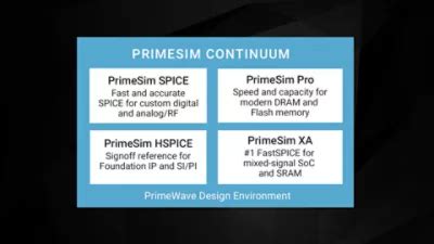 PrimeSim SPICE .